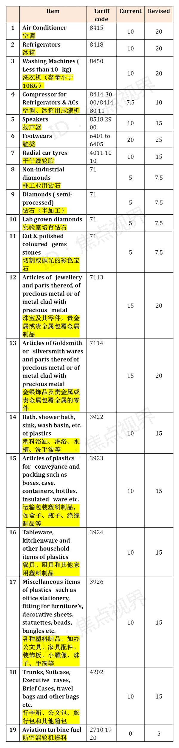 1538990171460418.jpg 微信圖片_20181008171630.jpg